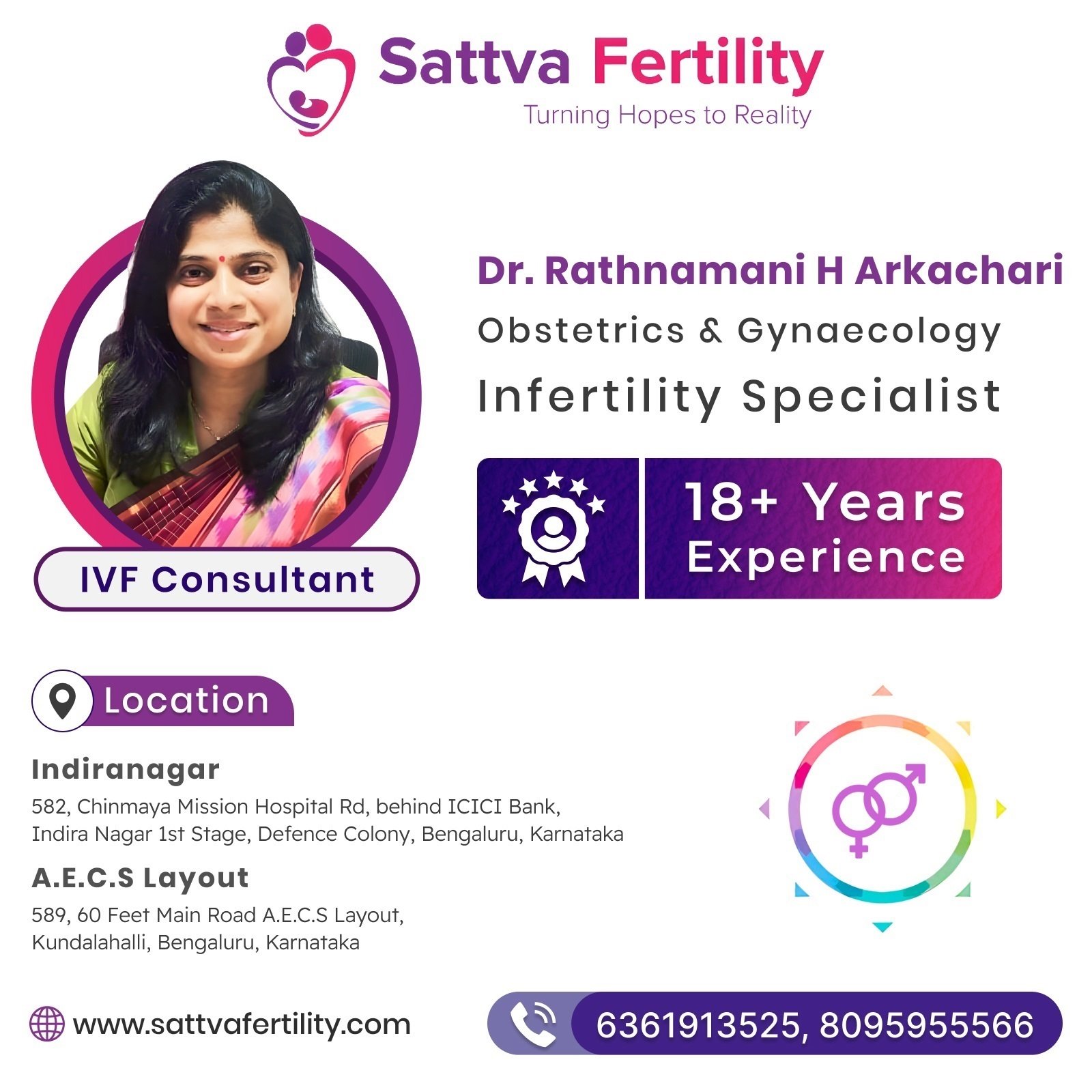 IVF Centre in Bangalore | Sattva Fertility